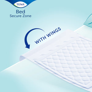 Bed Underpads Tena Bed Plus Wings 180x80 - 20 Units